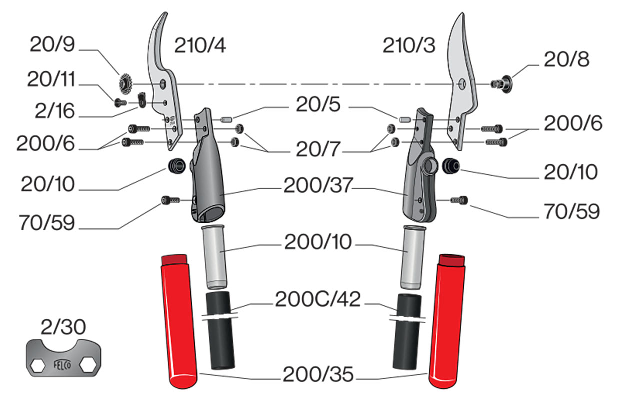 Škare za grane FELCO 210 C 60 cm - Slika 4