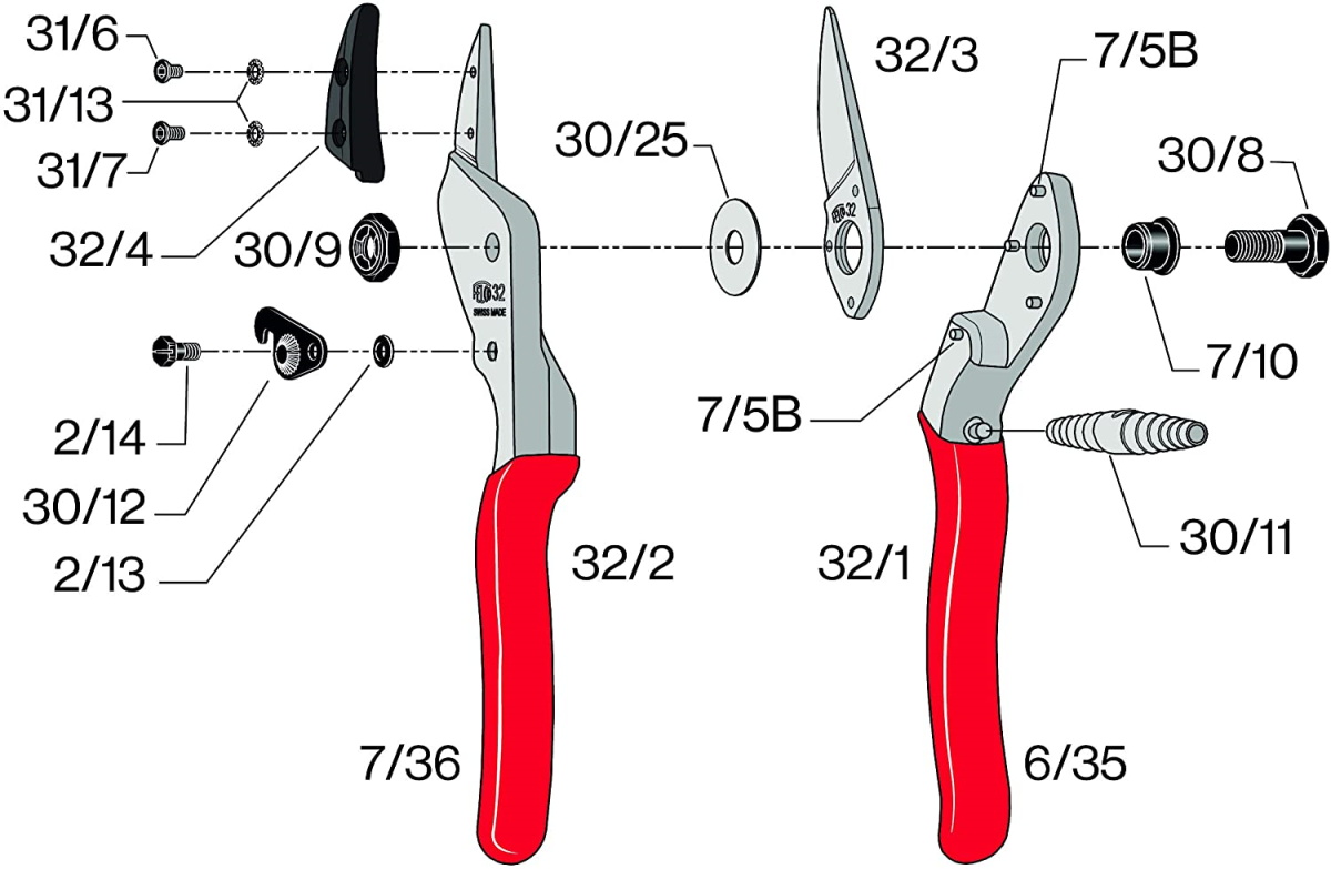 Škare Felco 32 - Slika 3