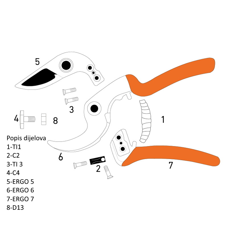 Škare Castellari ERGONOMIC 21cm - Slika 3