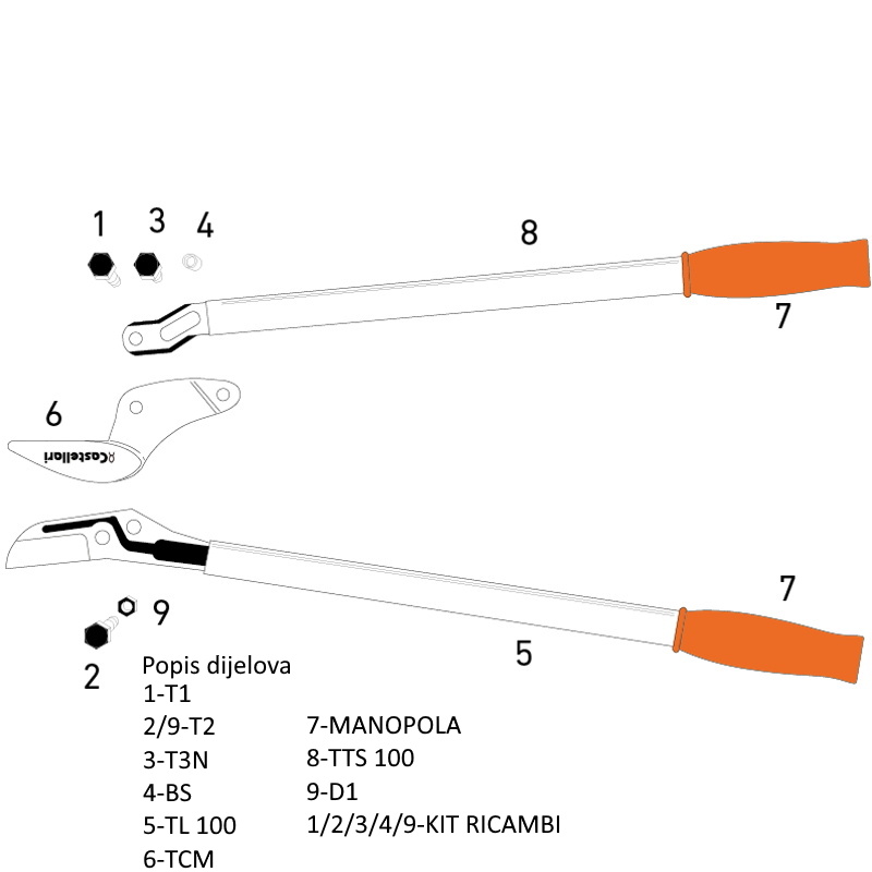 Škare Castellari M 100 - Slika 6