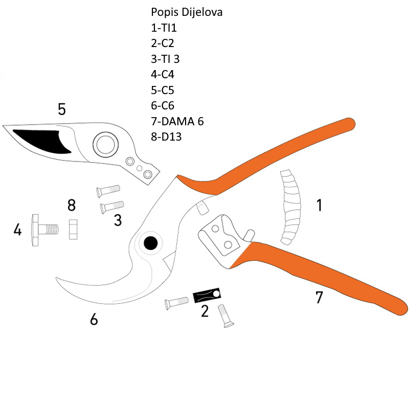 Škare Castellari UNIVERSALE 21cm - Slika 3