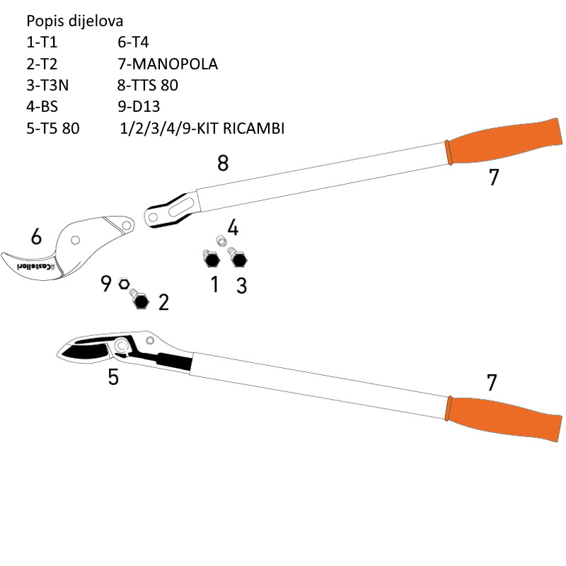 Škare Castellari Tucano C 80 - Slika 7