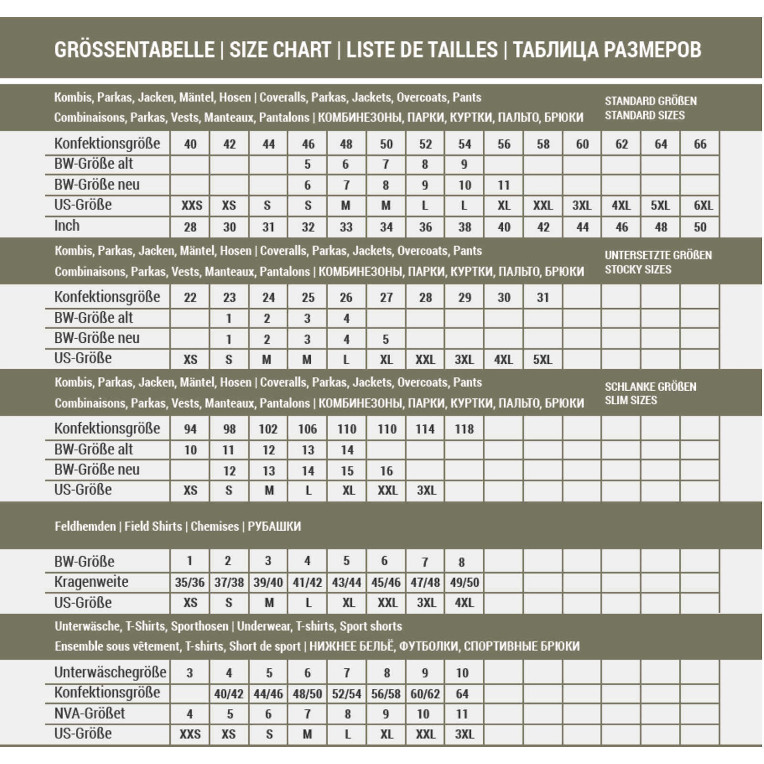 HLAČE TERENSKE MASKIRNE US OD R/S BDU TEESAR® - Slika 6