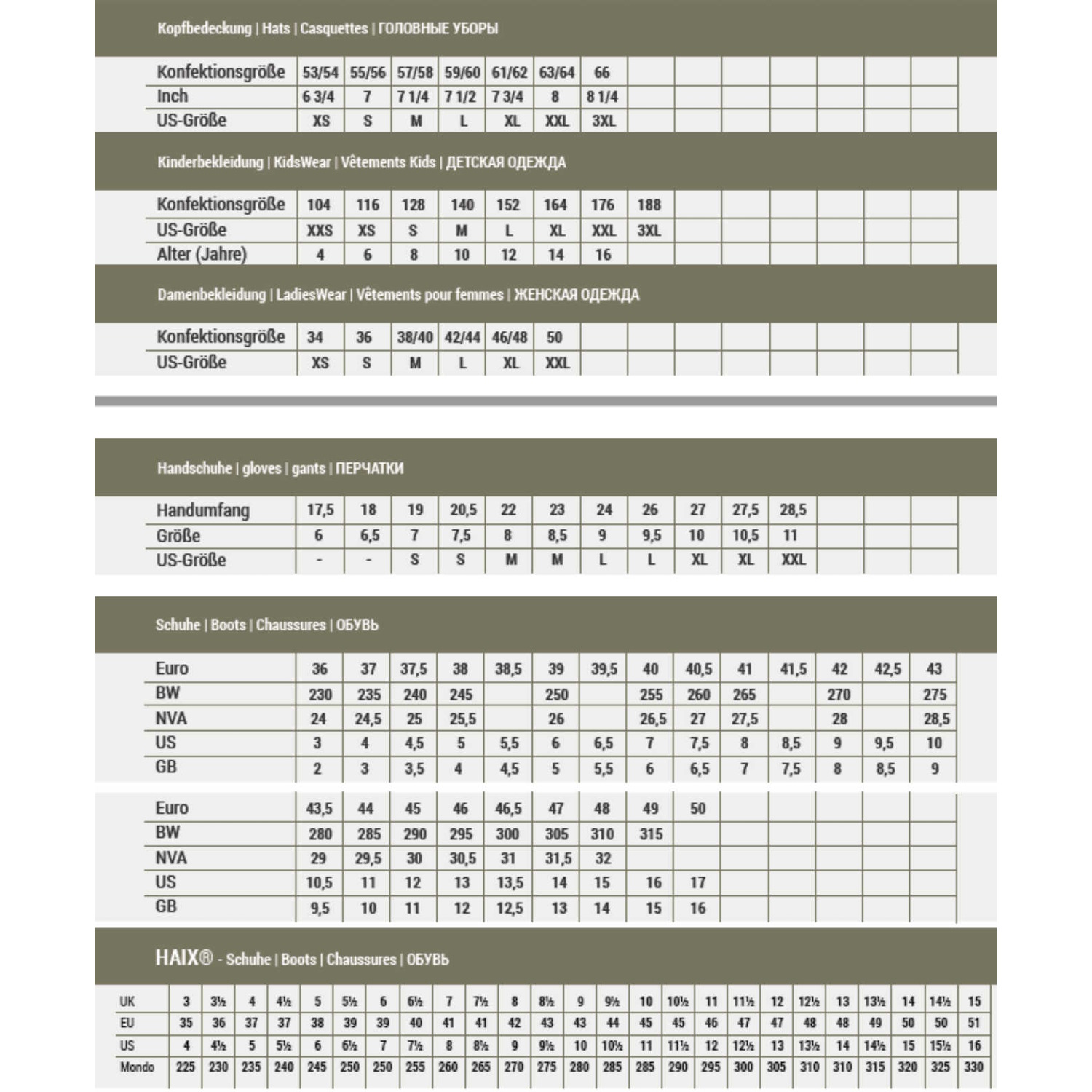 HLAČE TERENSKE MASKIRNE US OD R/S BDU TEESAR® - Slika 7